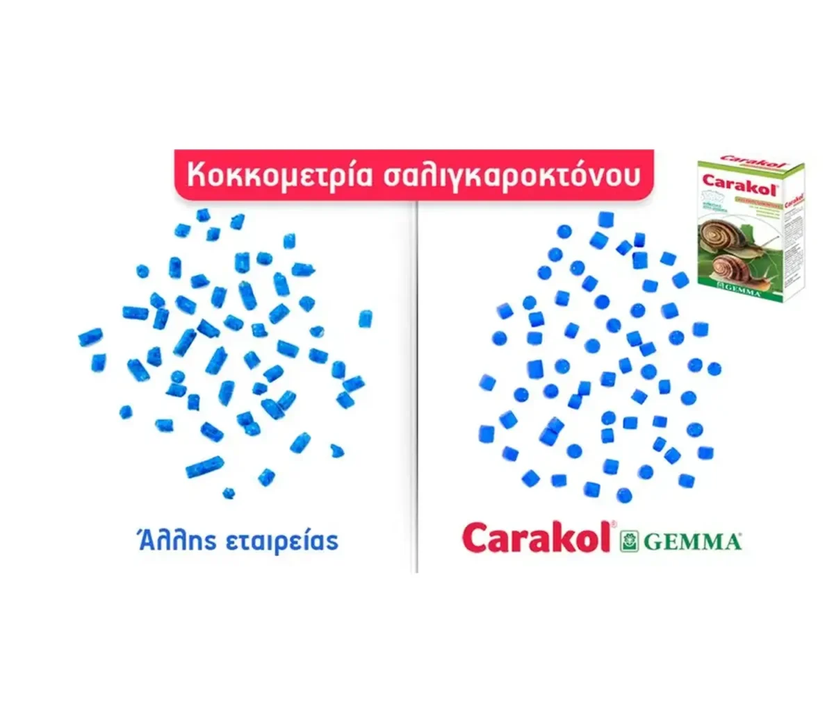 Gemma Carakol Σαλιγκαροκτόνο 300gr - Image 2