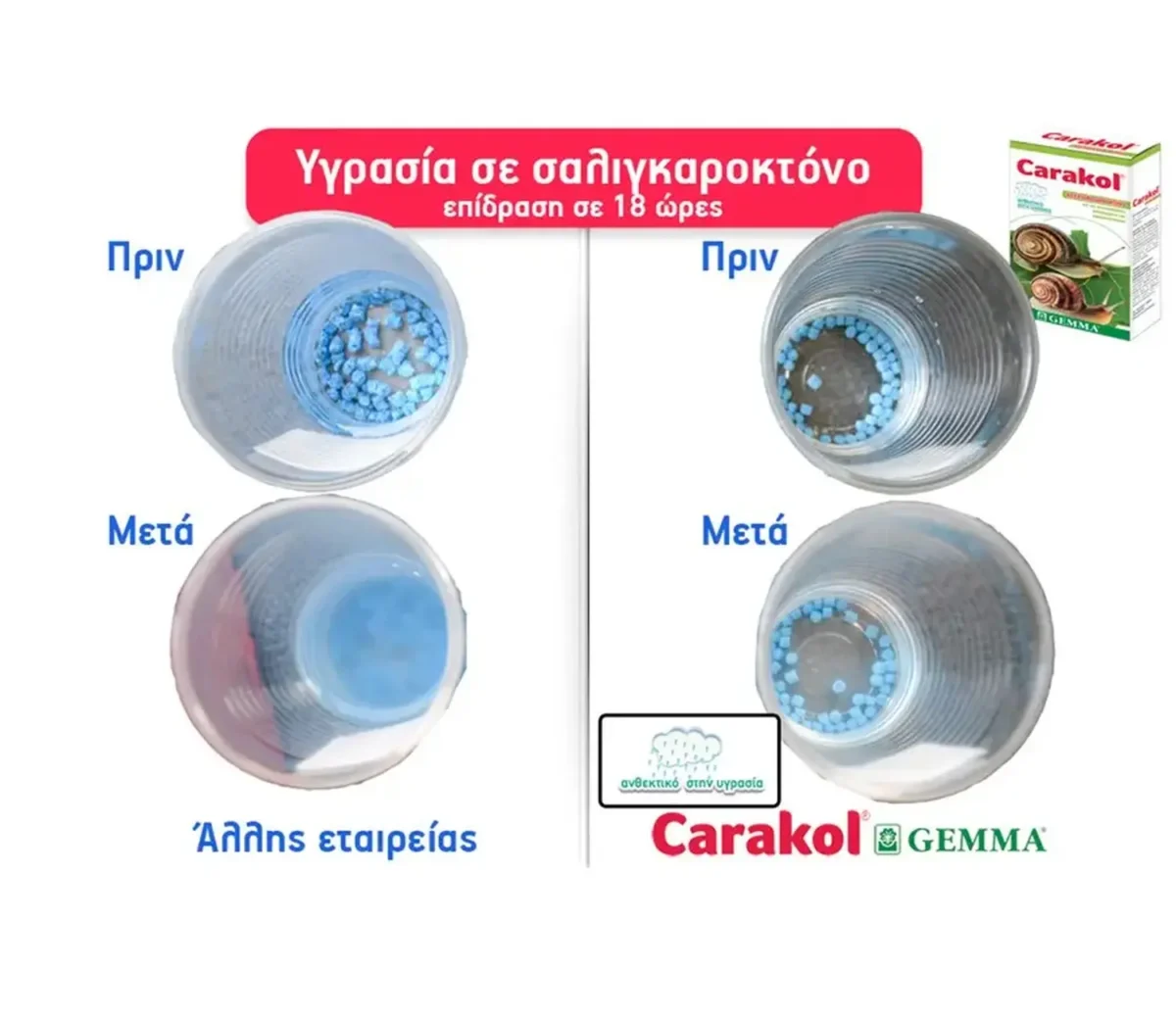 Gemma Carakol Σαλιγκαροκτόνο 300gr - Image 3