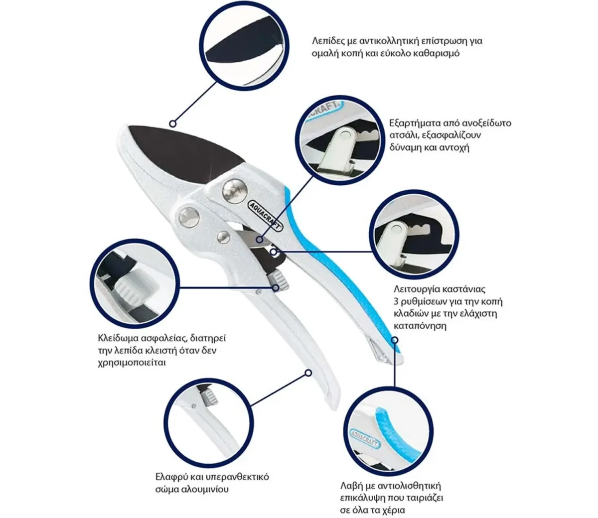 Aquacraft Ψαλίδι κήπου Easy Cut 2 σε 1 με καστάνια Anvil - Image 2